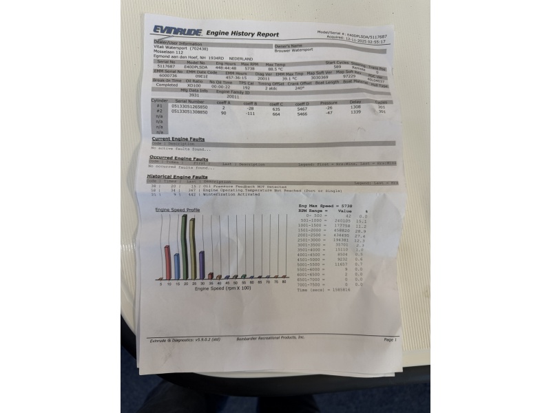 Evinrude 40 pk buitenboordmotor | Super mooie krachtpatser „ Langstaart powertrim